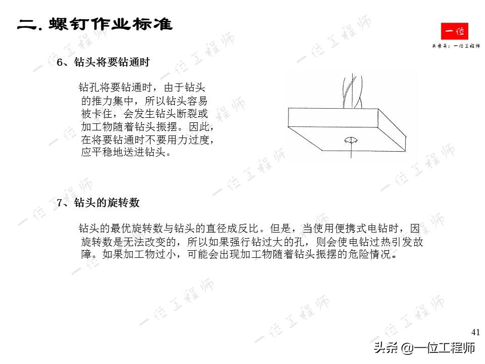 常用紧固件的安装与拆卸，螺栓、螺母和螺钉的标准，一文全面介绍