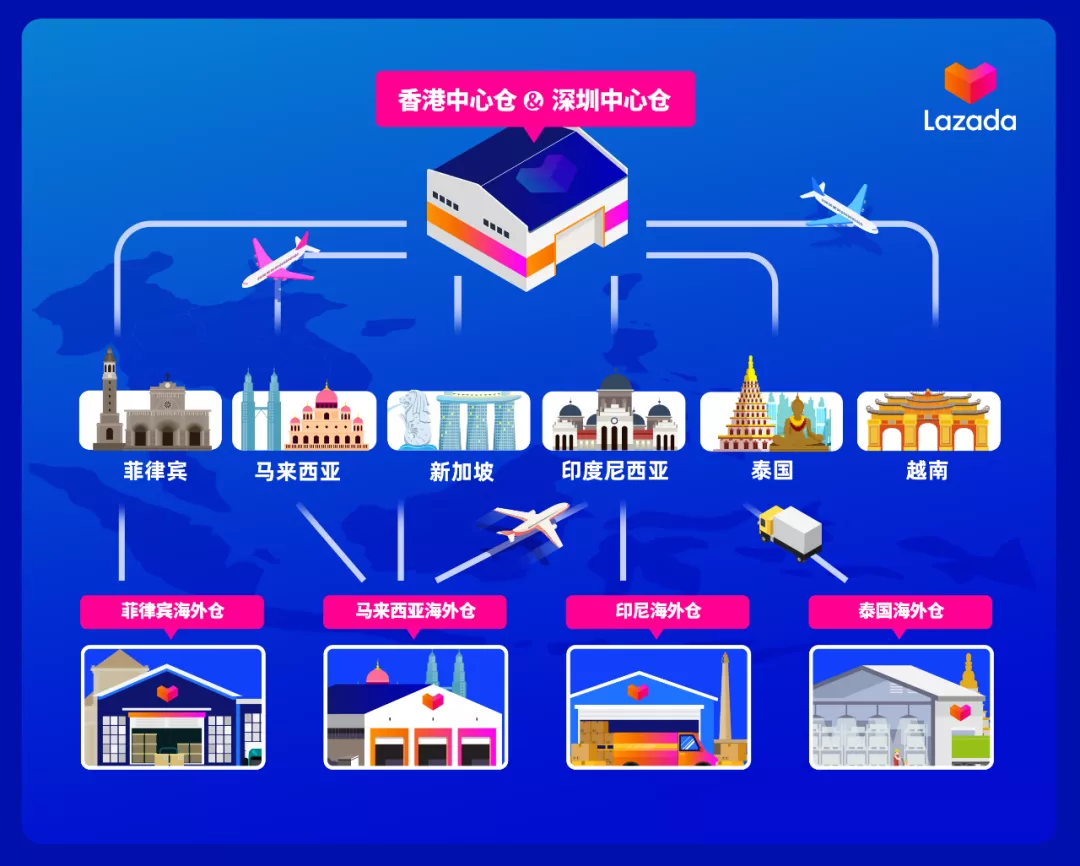 这里还是电商蓝海！商家们冲向一个新市场