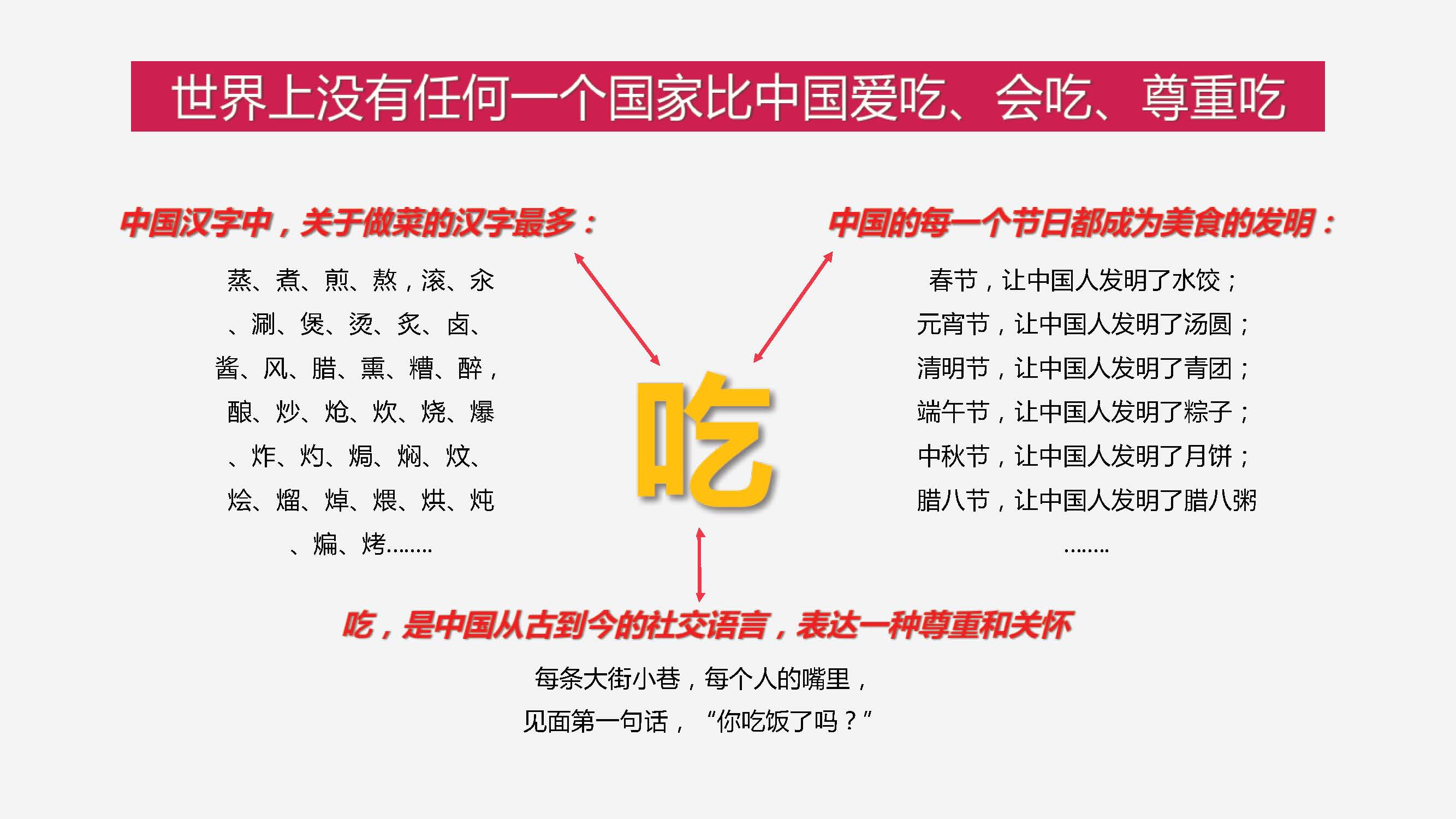 “洽洽”每日坚果整合营销方案-第四餐让生活还原 让吃变得更精致