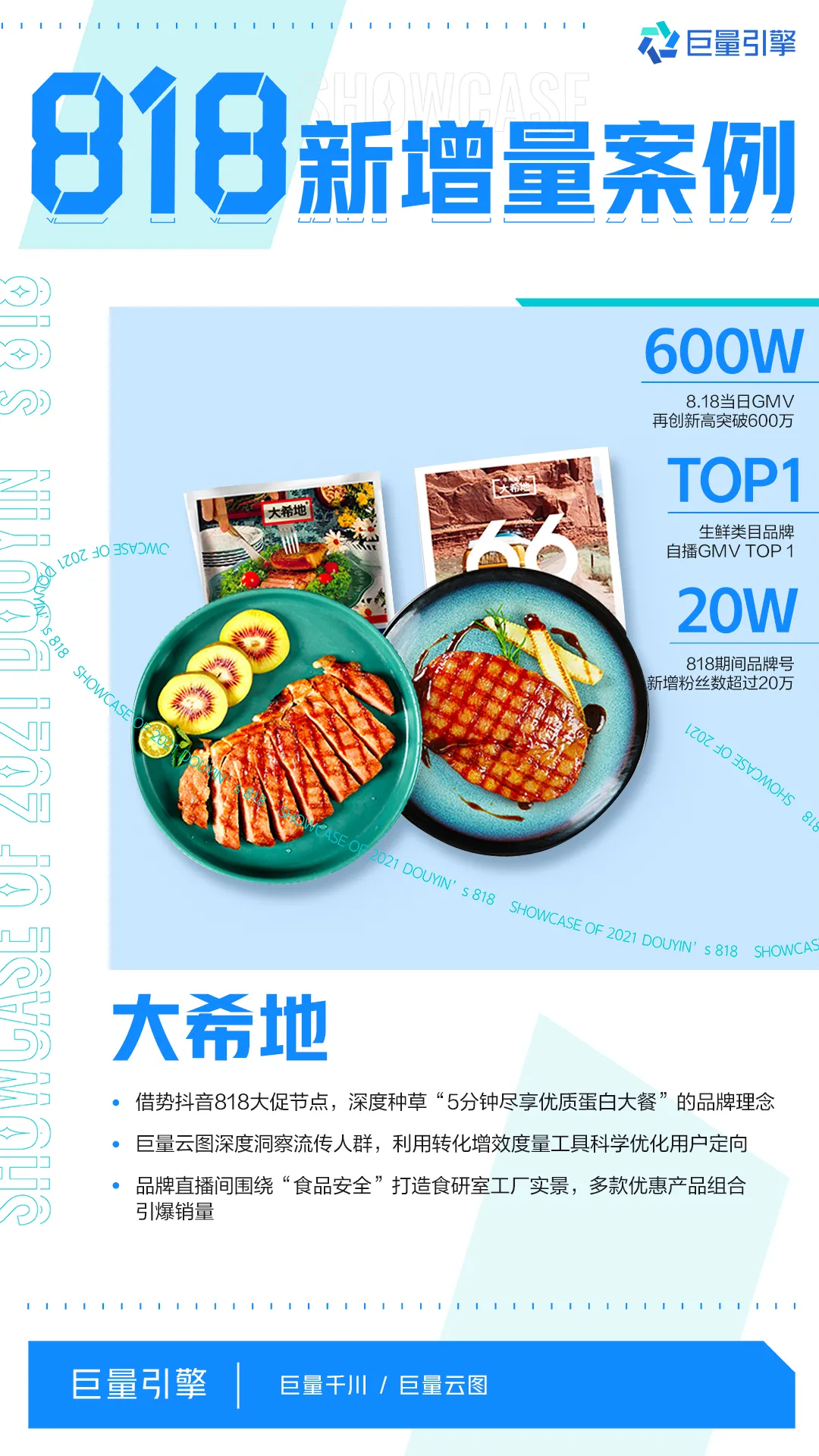 一直滑,抖音818新潮好物节营销案例大赏重磅发布