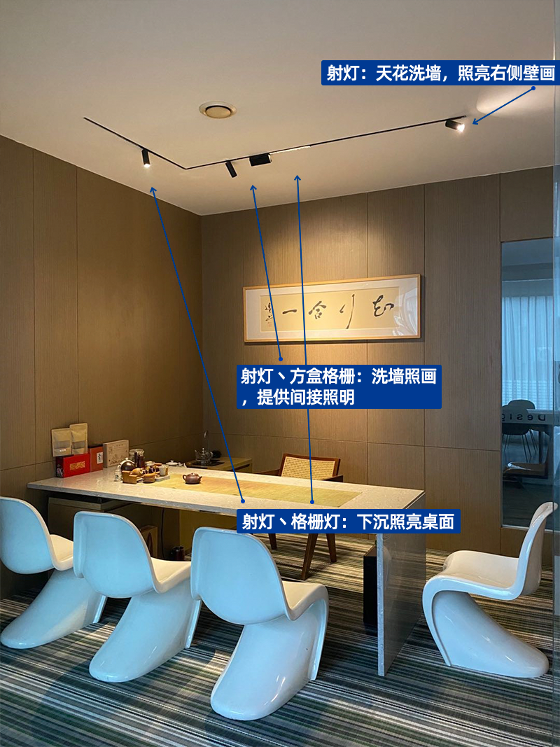 無主燈設計案例 少用燈 用好光 振旦生活 Mdeditor