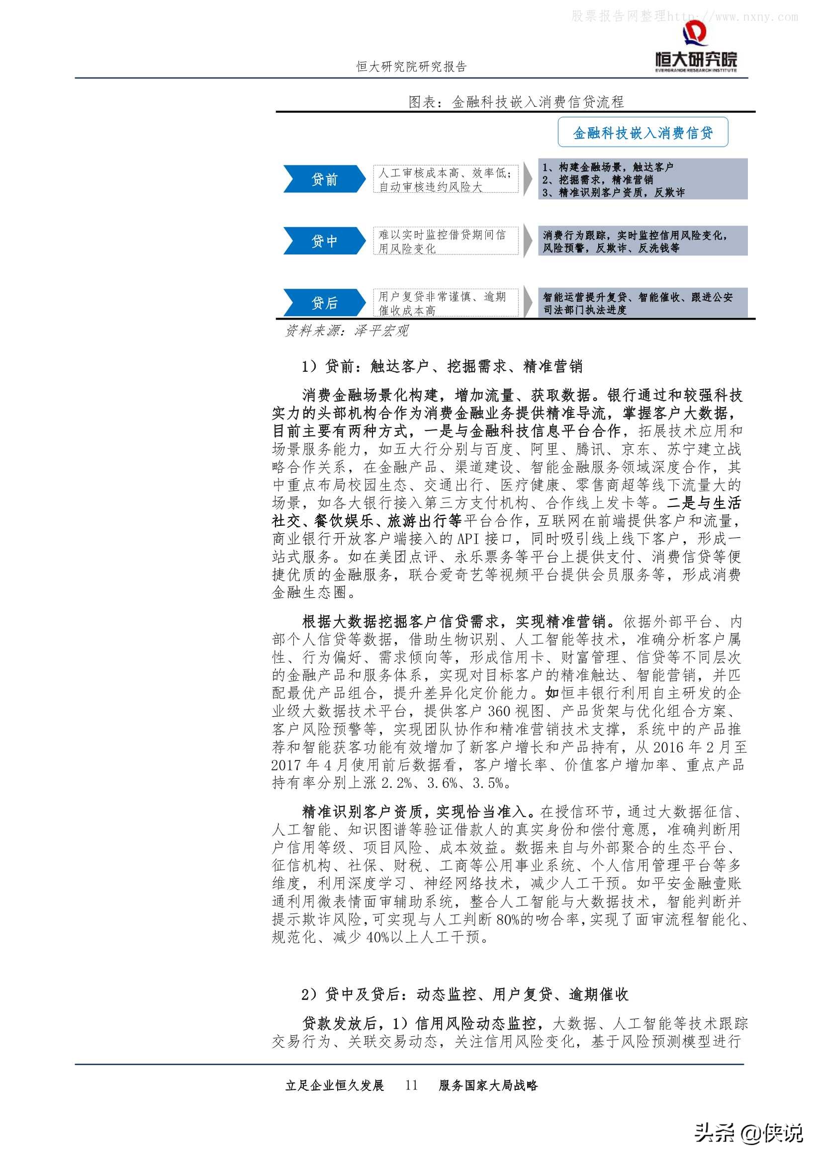 恒大研究院：中国金融科技报告2020