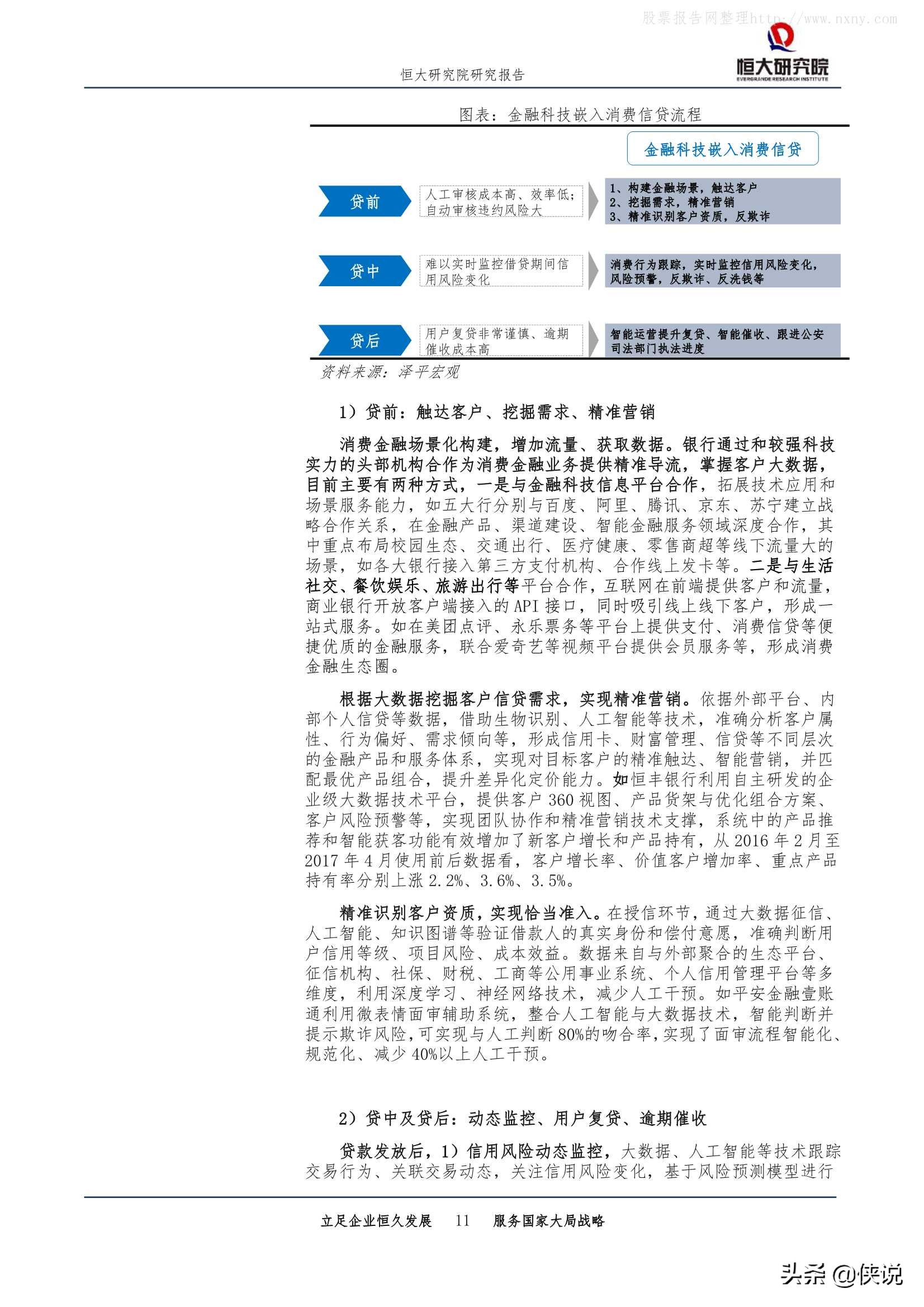 恒大研究院：中国金融科技报告2020