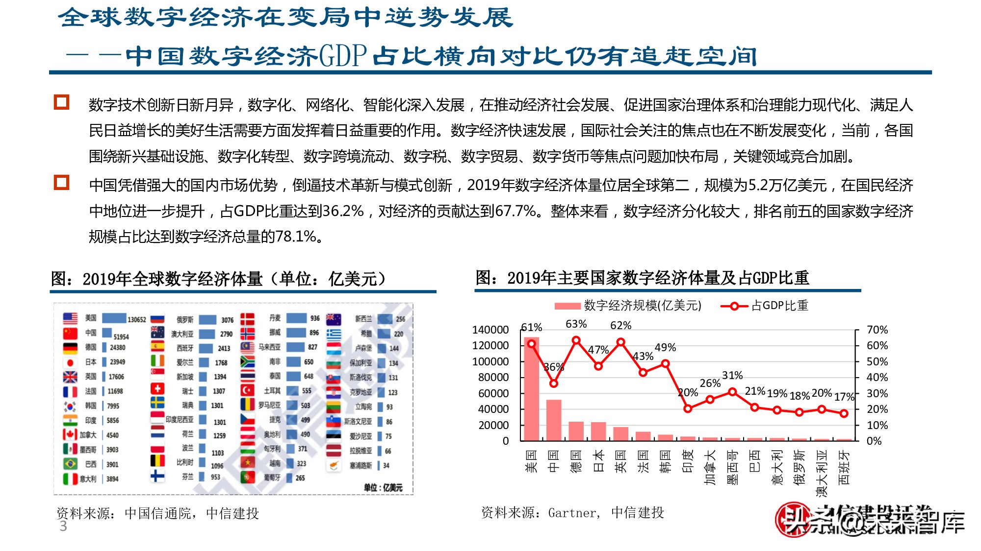 金融科技专题报告：银行IT产业链价值分析