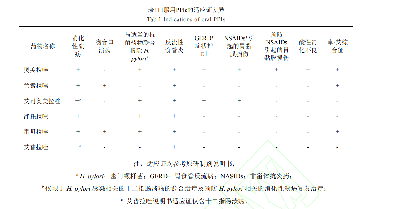 研究显示拉唑类药物使用超过2年，结直肠癌发病率升高45%