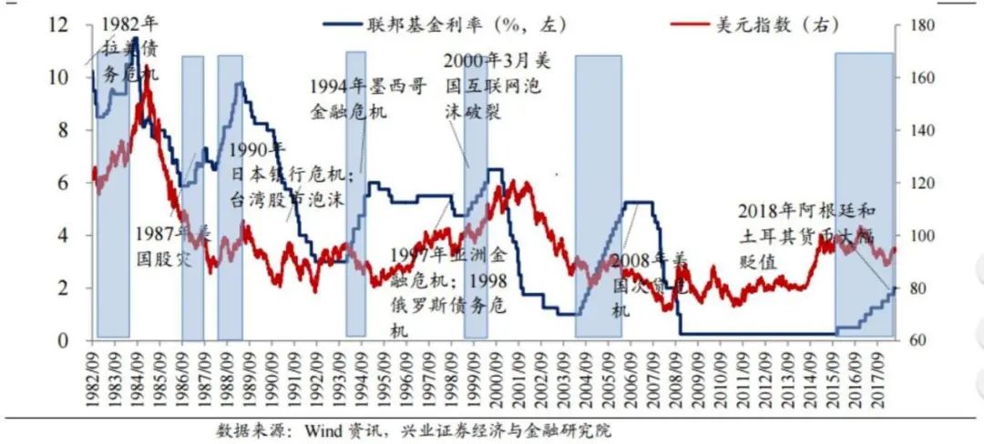 星空独家︱数字人民币，敲响美元霸权的丧钟？