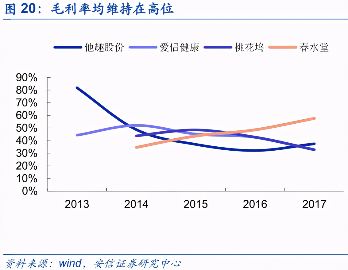 曾经“谈性色变”的中国，是怎么成为情趣用品第一大国的？