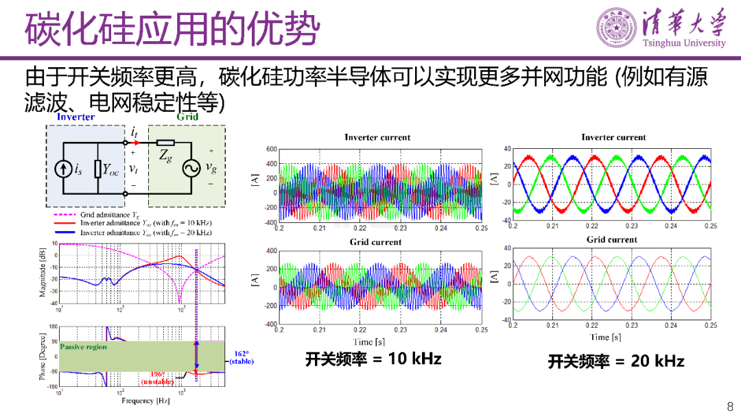 ̼蹦ʰ뵼ѹеӦ