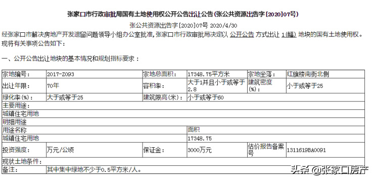红旗楼南街北侧土地公示，事关探机北大院住宅
