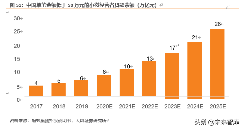 蚂蚁集团三大战略深度剖析：从支付工具到数字金融服务体系