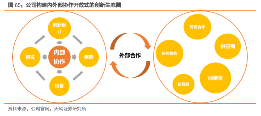 飞亚达深度解析：集“零售+品牌+产品”之合力，成就国产腕表龙头