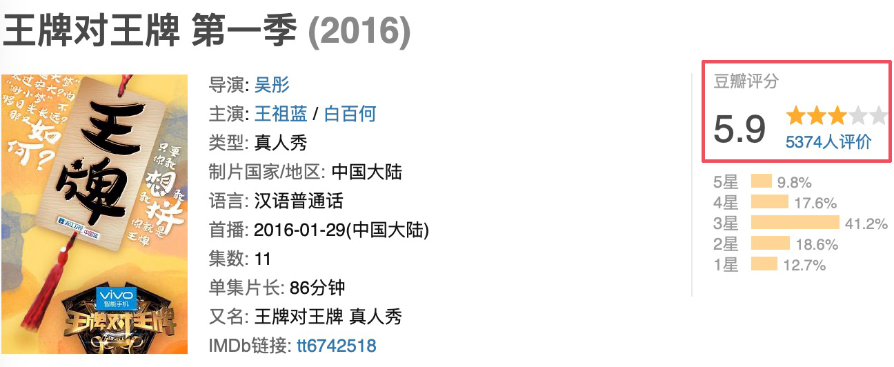 能撑起综艺的有三个人，没有小鲜肉也没有流量明星，姜还是老的辣