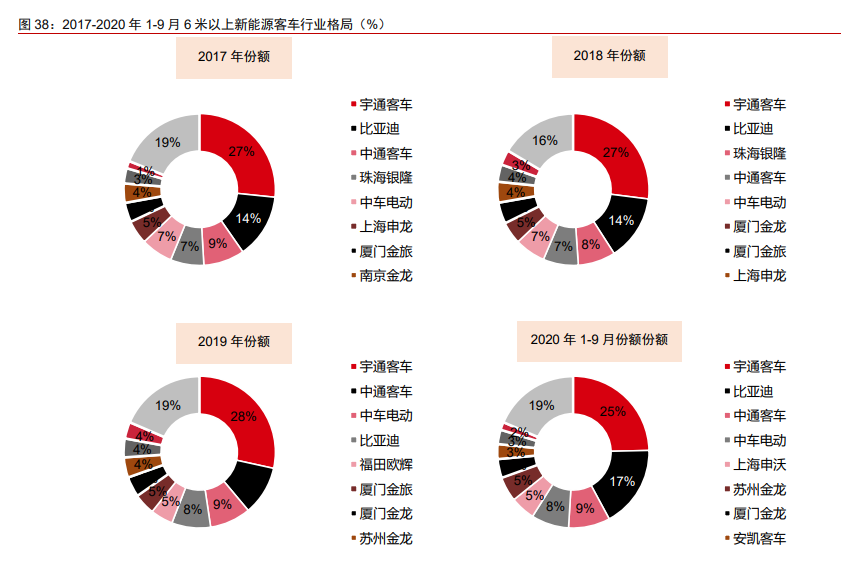 制造產業2021年投資策略：從制造到智造，從中國到全球