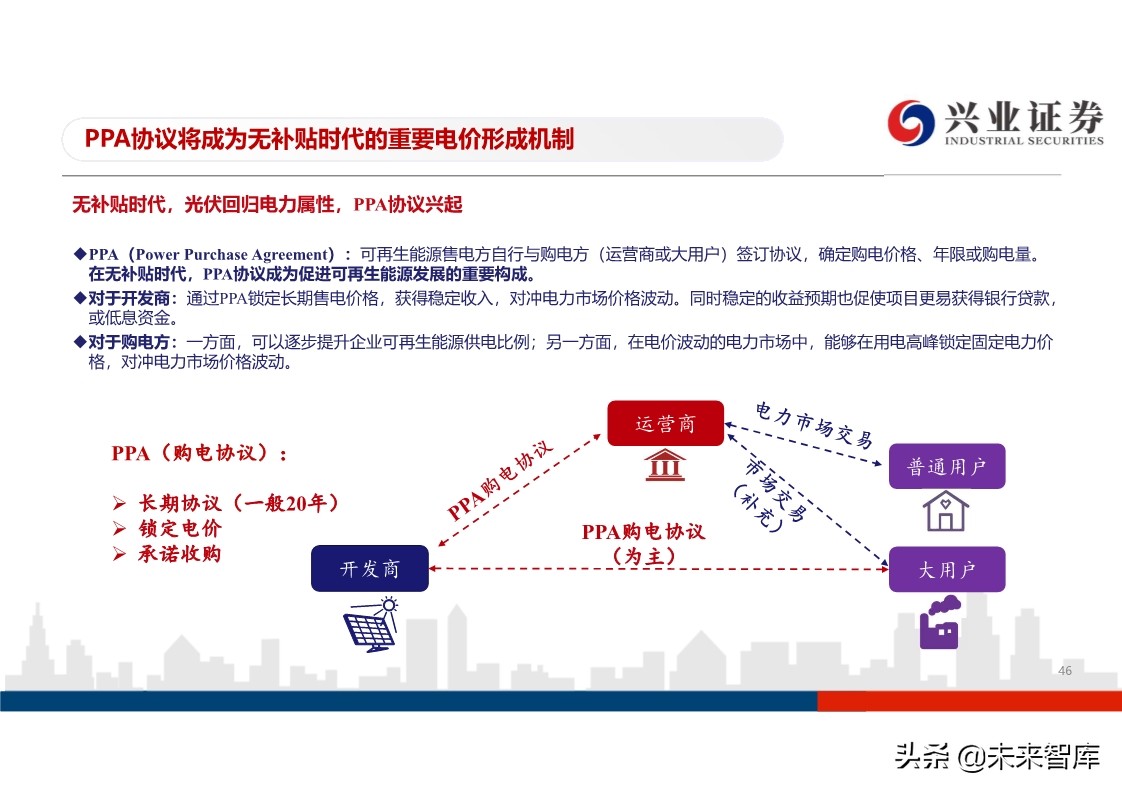 光伏行业投资策略：平价开启光伏大时代，龙头企业马太效应明显