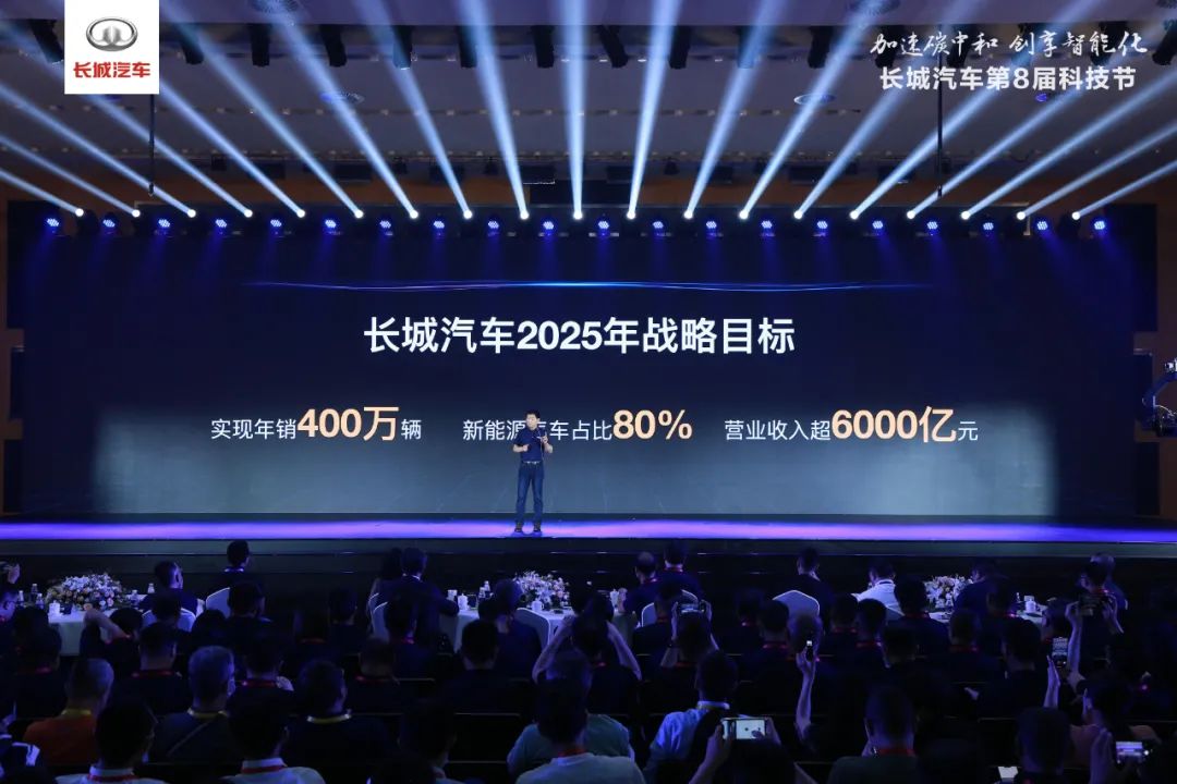 长城已疯：年均增长约25%、5年后要年销400万辆！你看好吗？