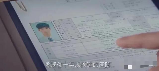 《虽然是精神病但是没关系》开播8.7，除了腹肌