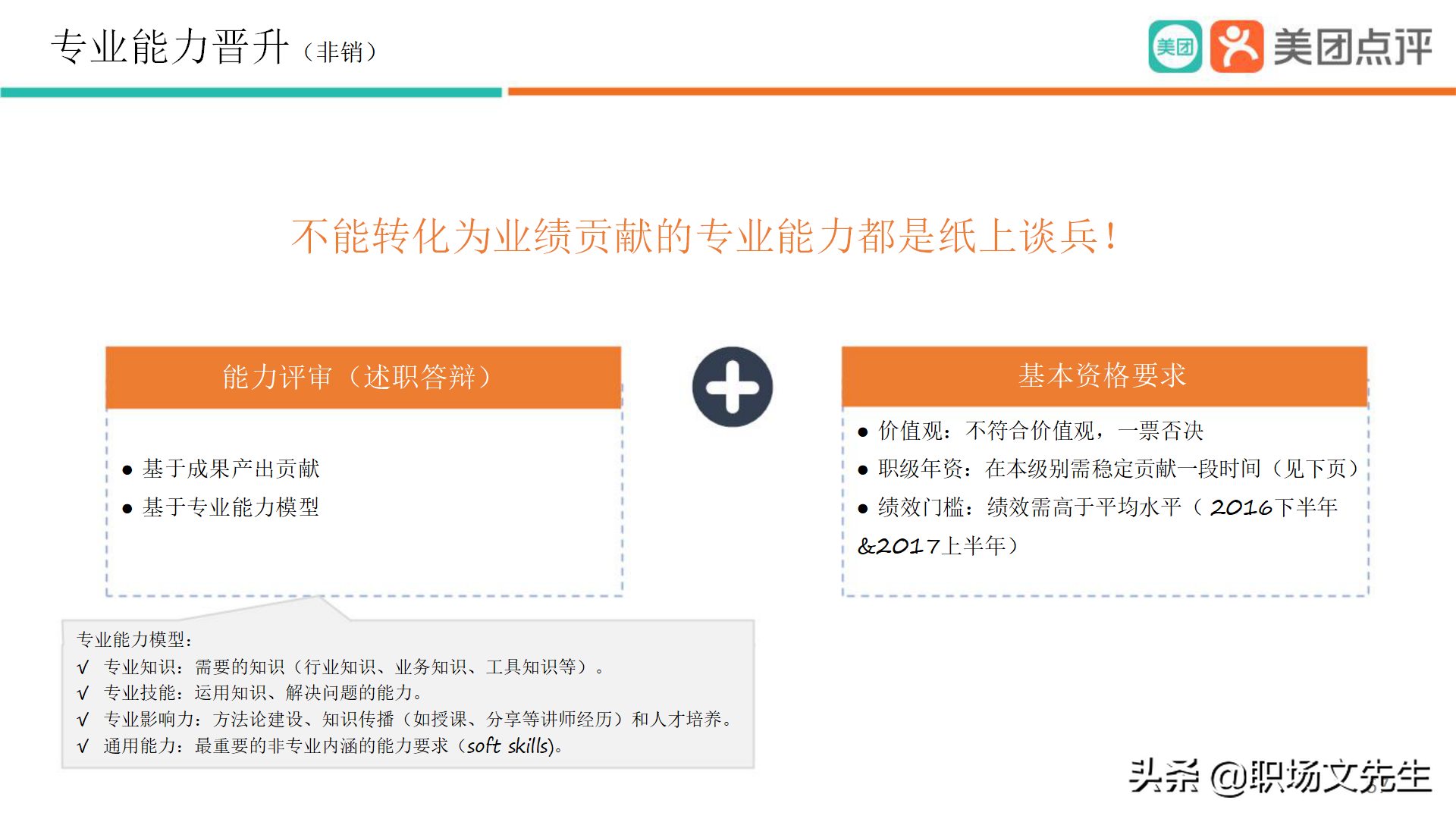 美團公司帶兵工具：82頁美團人才管理地圖，工具即是思維