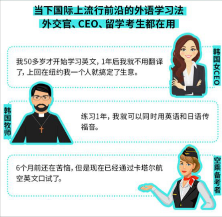 英語成績倒數 他用100ls搞掂4國外語 1年達到了口譯水準 暖寶寶是我 Mdeditor