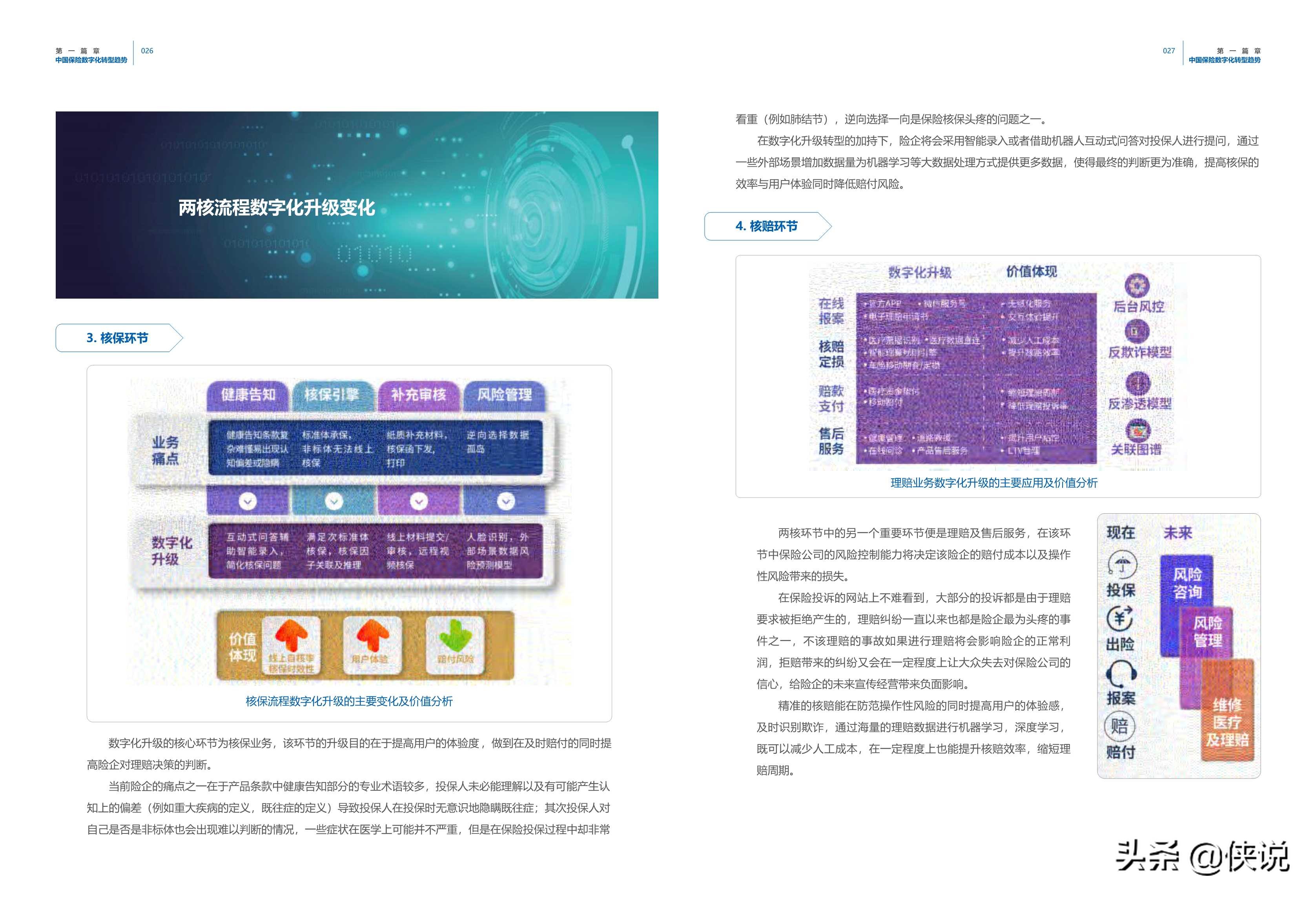 保险业数字化营销洞察和策略白皮书