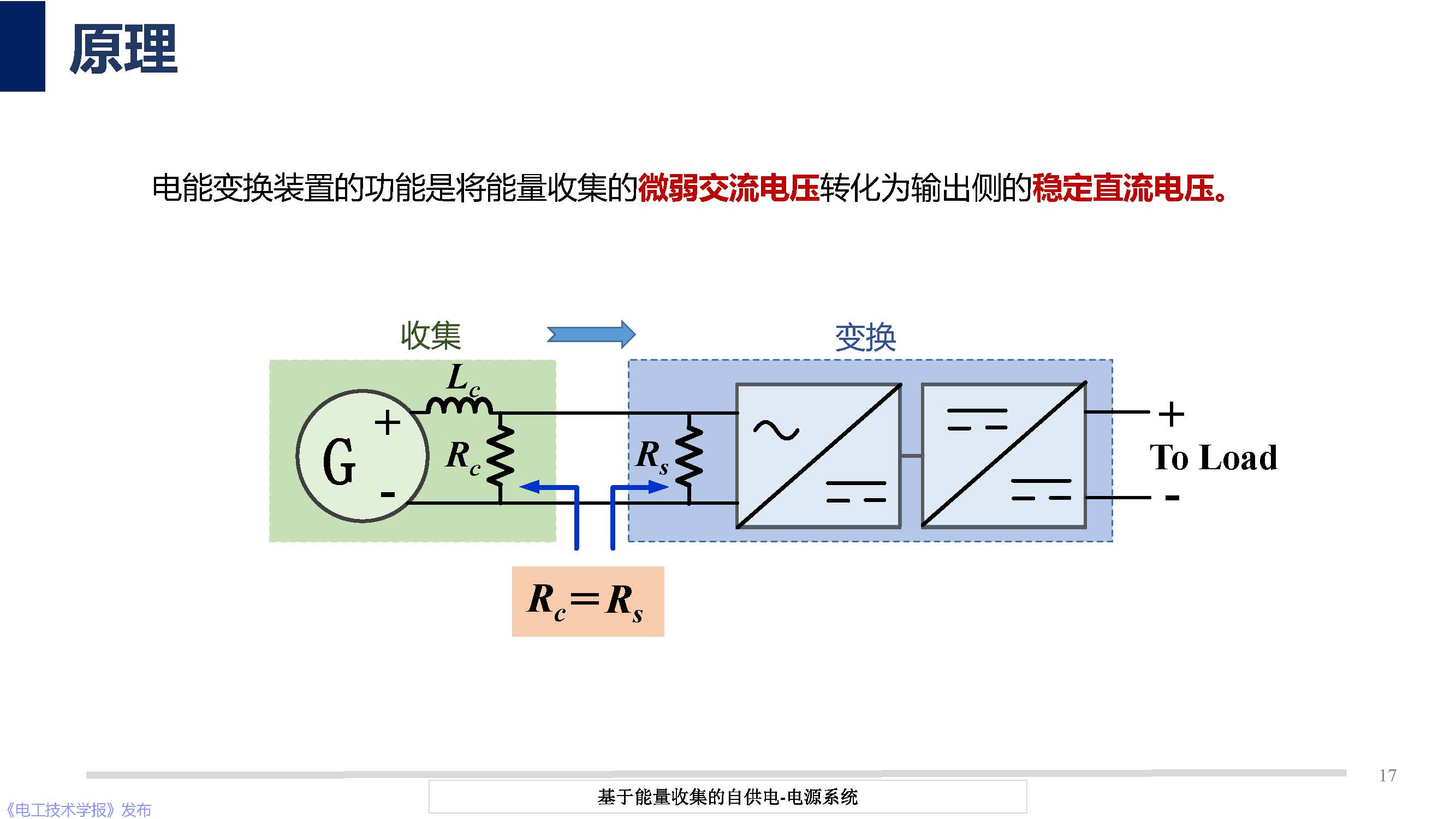 华中科技大学彭晗教授：基于能量收集的自供电电源技术