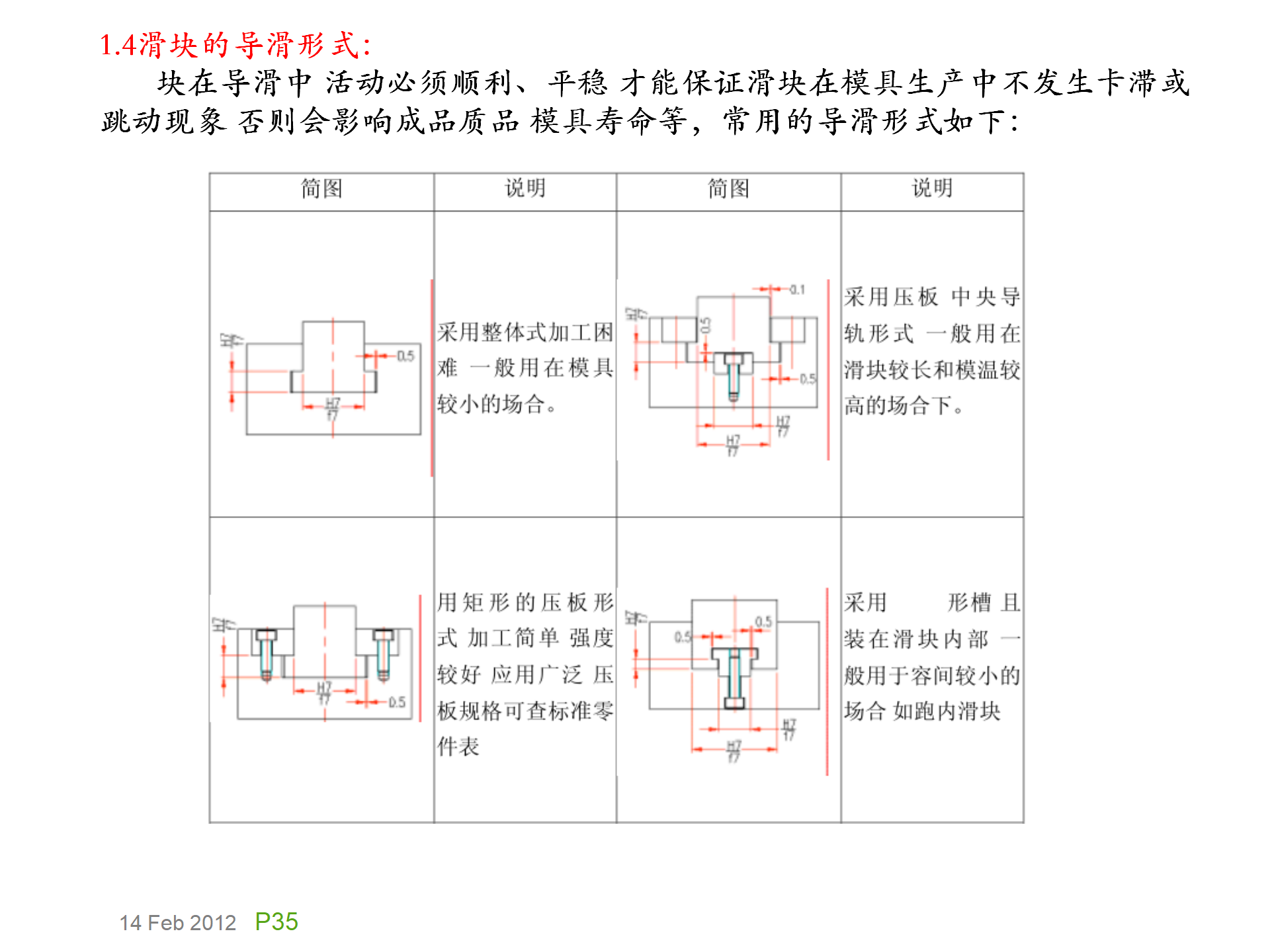 模具基础知识，模具的演化史，模具最早出现在什么年代？