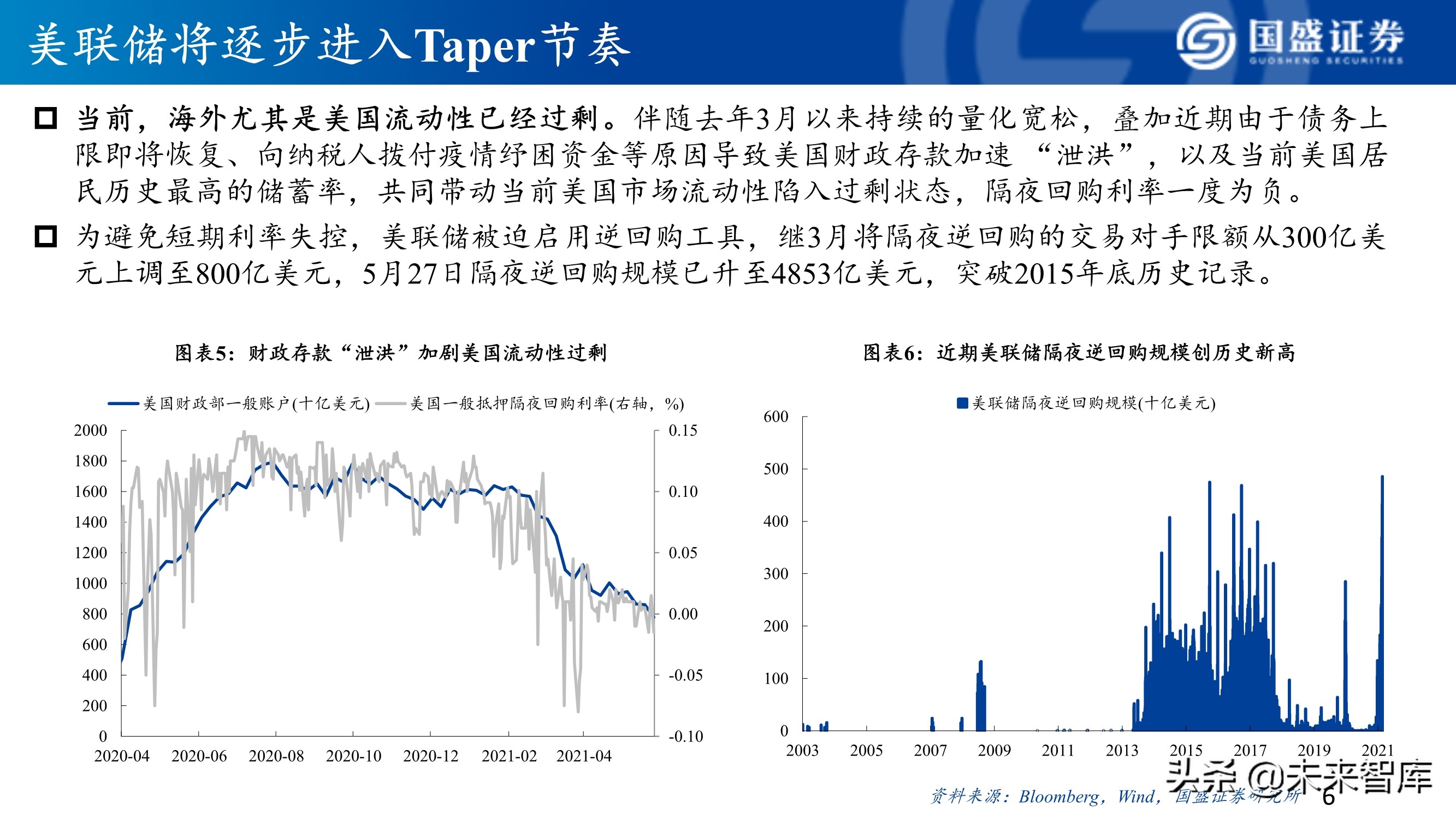 A股市场研究与下半年展望：决胜科创