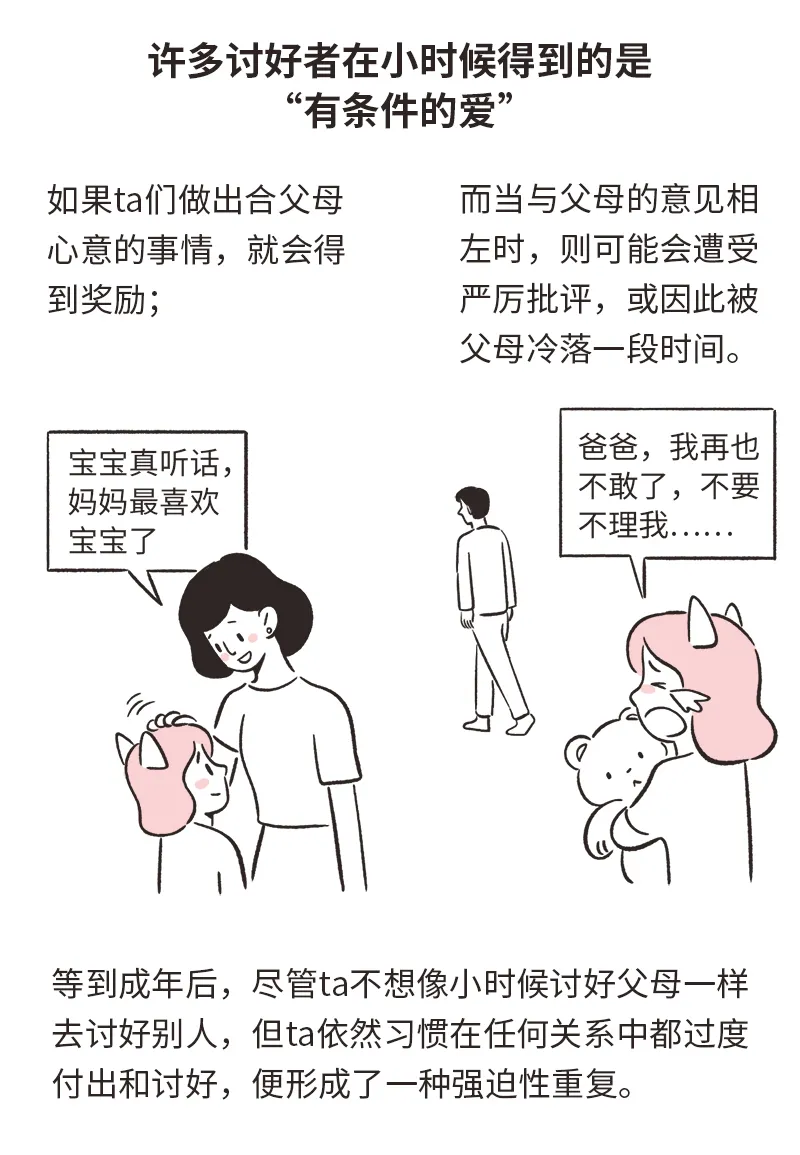 很多人不知道,越討好人際關系會越差|低自尊者為何不討人喜歡?