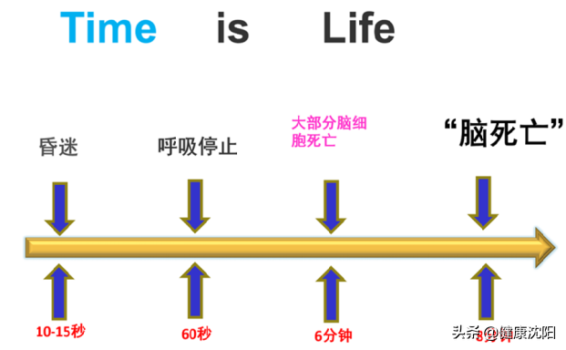 健康知识普及行动系列科普知识讲座之突发公共卫生事件篇（一）