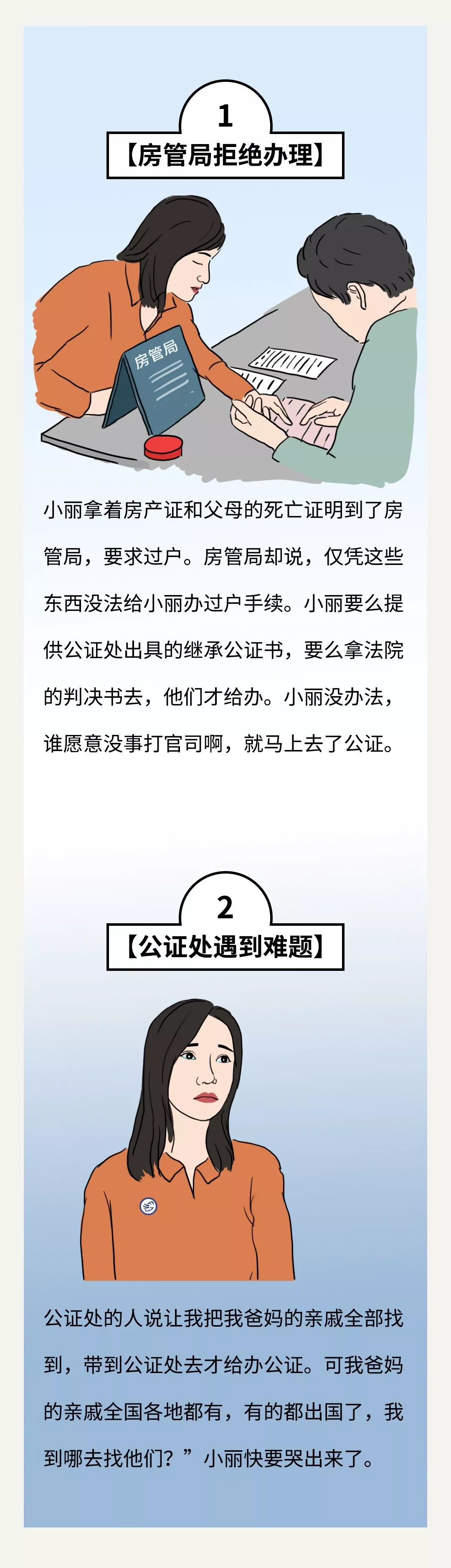 继承权大改！侄甥可继承遗产？遗嘱不用公证？