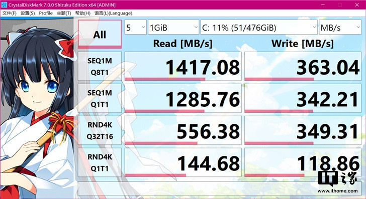 超高颜值和超长续航，猛男专属，新款华硕adolbook14 2020评测