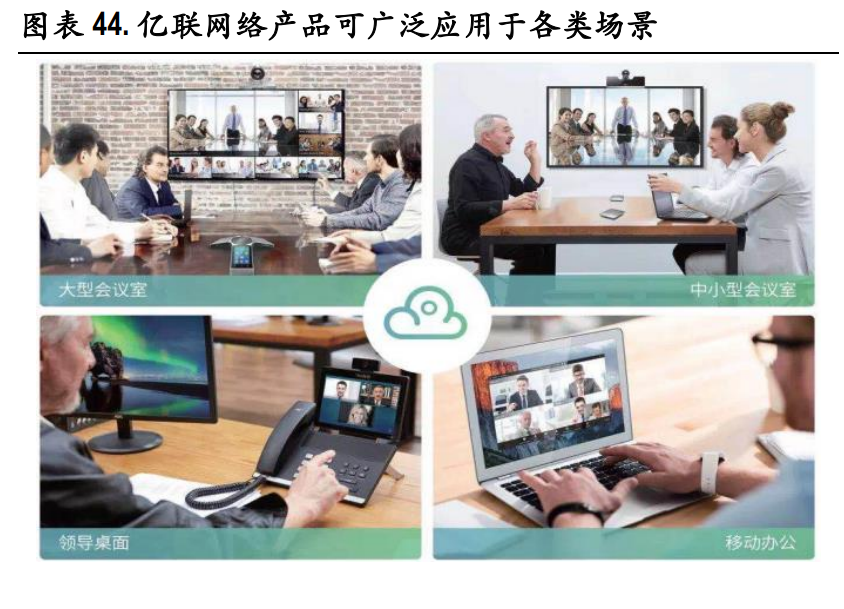 通信行业2021年投资策略：关键词，出海、下沉、流量