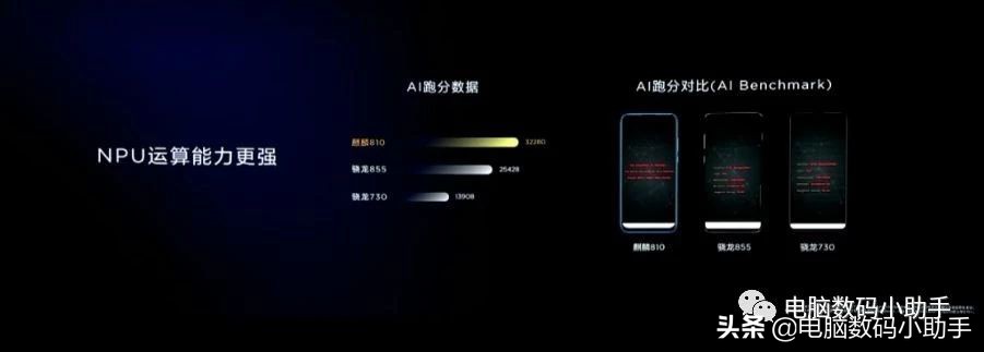 华为 nova5 于今日下午14:30举行发布会