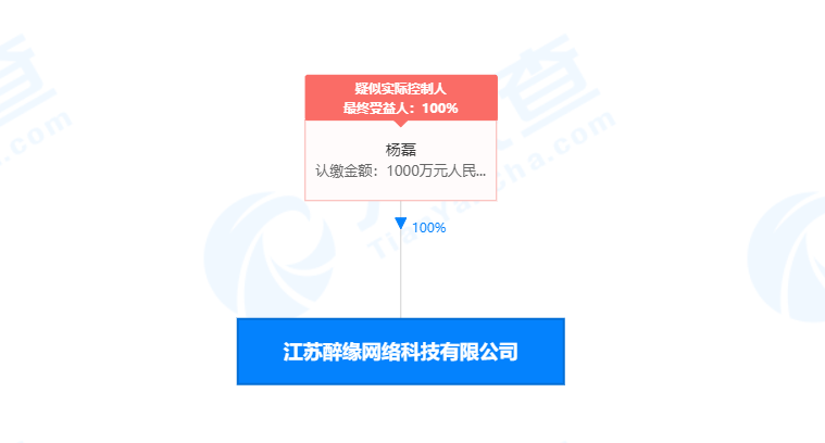安徽醉缘网络科技有限公司涉嫌传销冻结账户:曾起诉市监局后撤诉