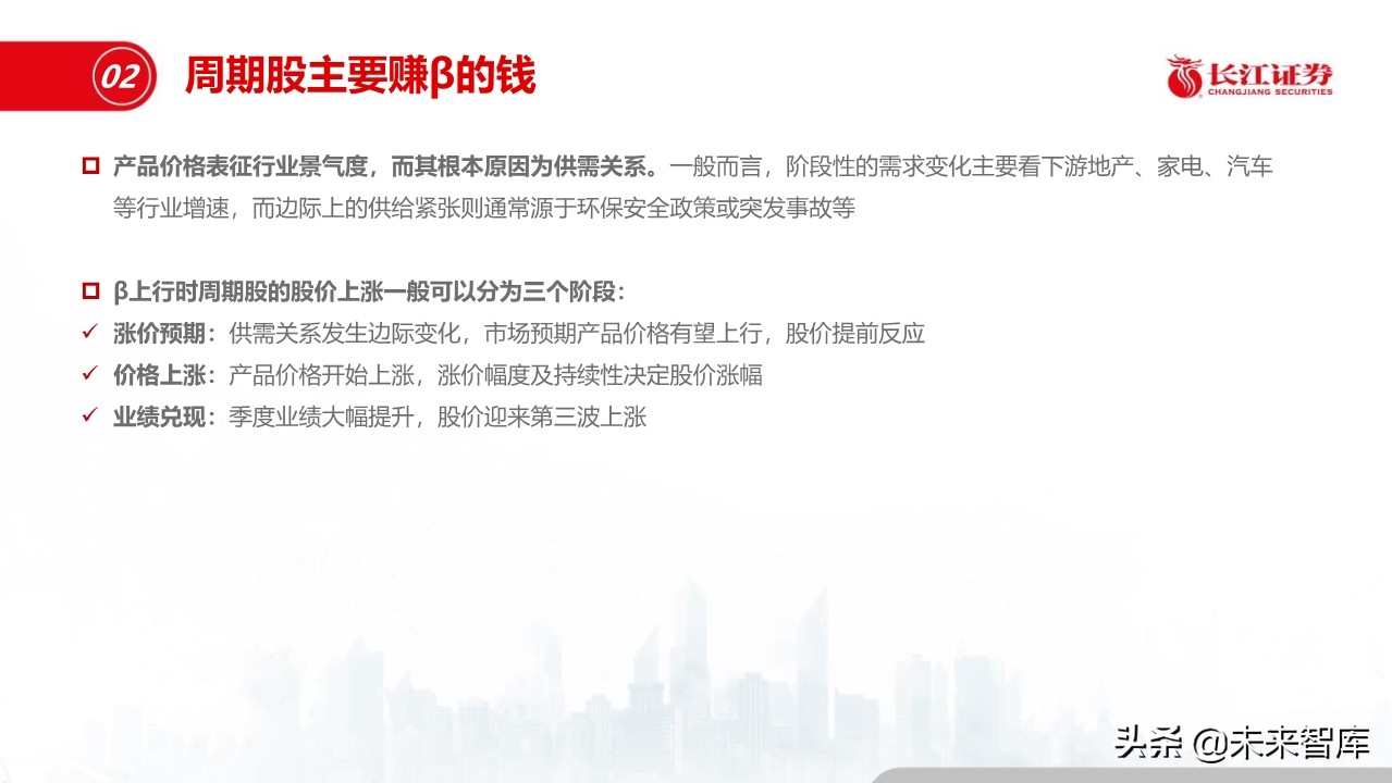 化工行业深度报告：盈利模式、发展趋势和投资框架