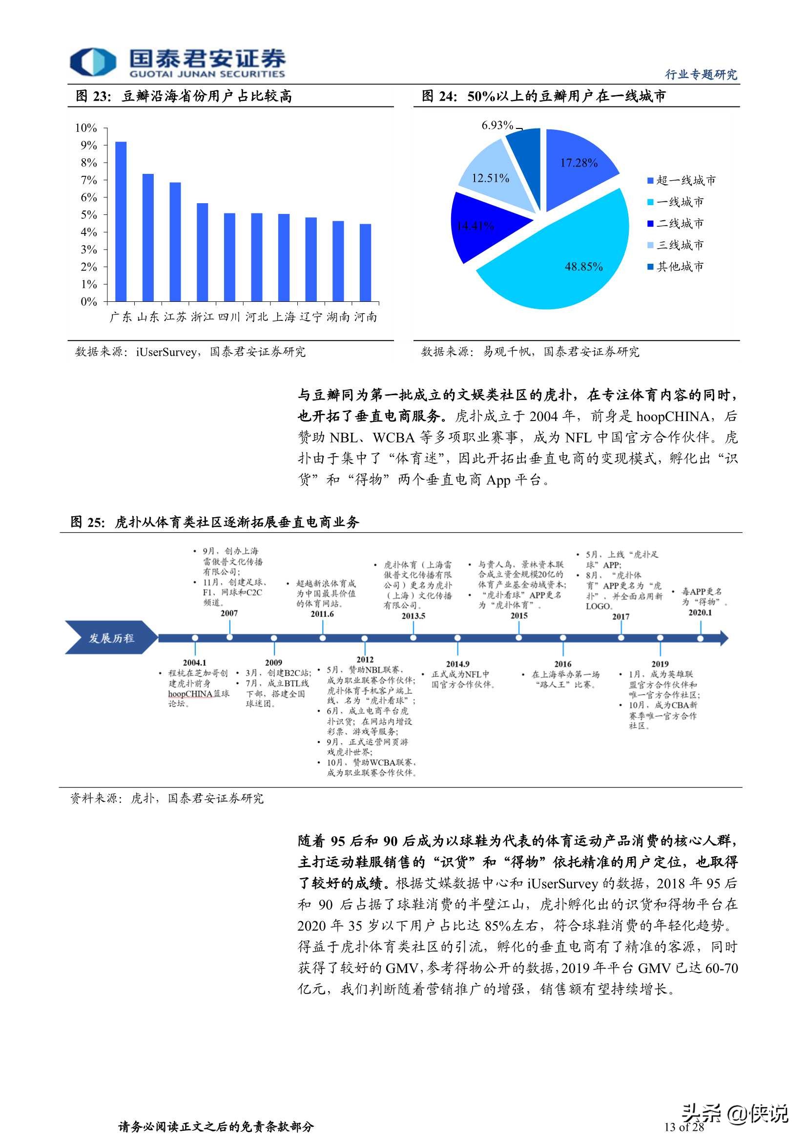 二十年繁花路，互联网内容社区绽放新生机