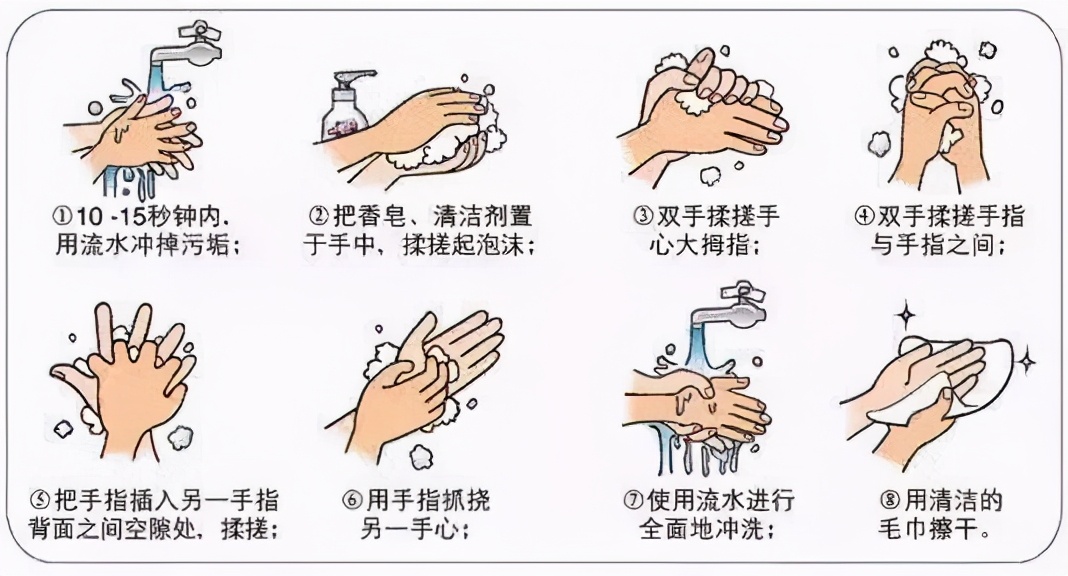 戴口罩、勤洗手、不扎堆、不聚集……抗疫好习惯，请您保持住-第4张图片-农百科