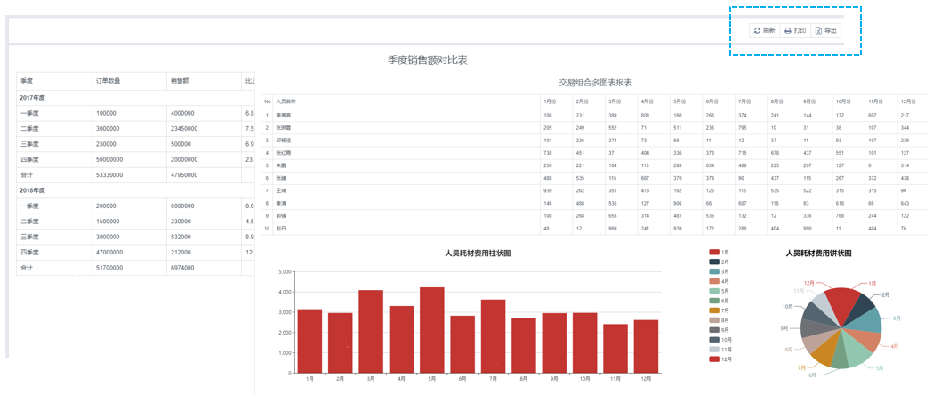 JNPF快速开发框架的八大功能介绍