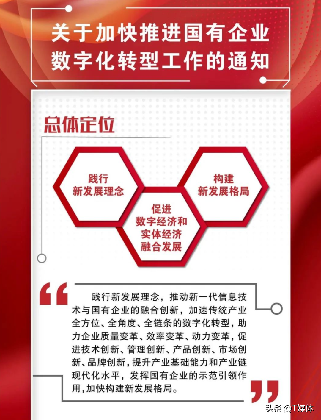 年终盘点 | 2020年，企业数字化转型的思考