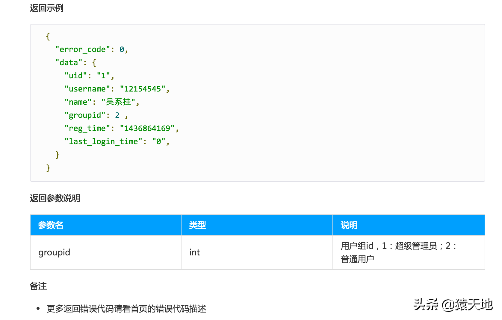 为我开发的API添加华丽的外衣