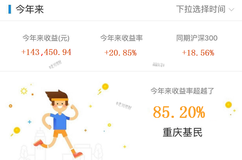 老刘理财11月18日午评及基金操作：医药继续回调，该如何应对