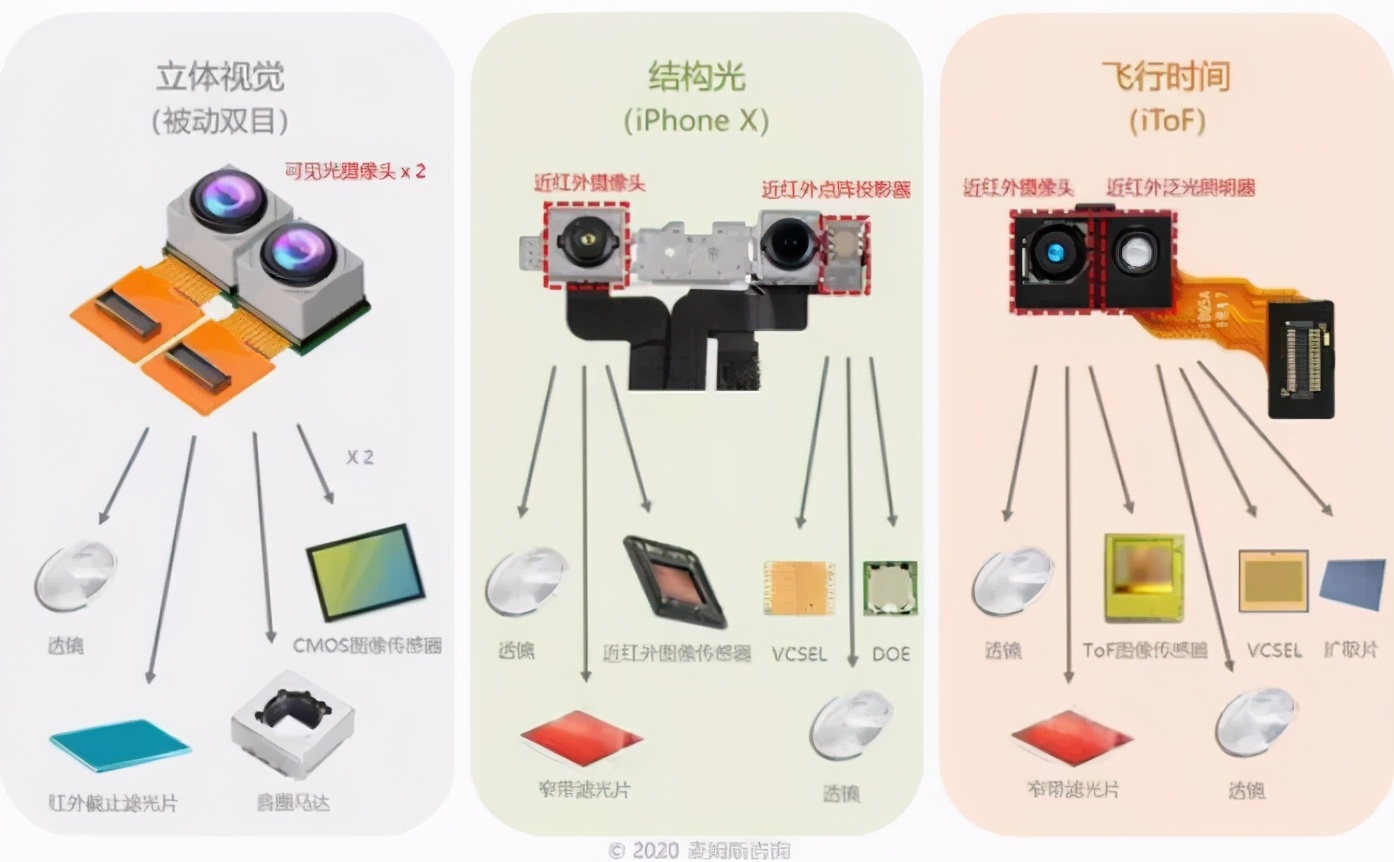 去超市刷個臉就把錢付了 可這心裏卻有點沒底了……