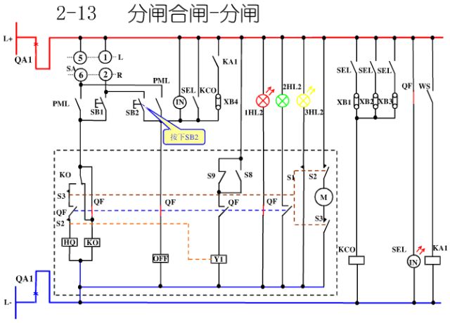 10KV高压开关柜控制及保护动作原理图解，值得你收藏学习