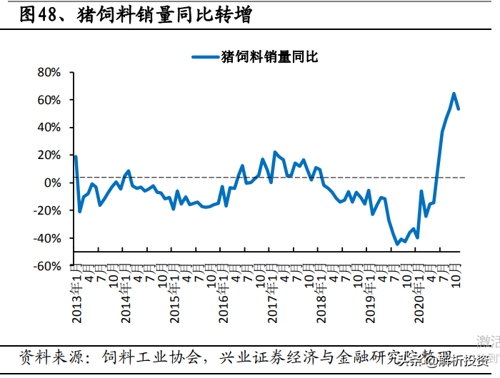 “不老药”NMN遭强监管，概念股龙头金达威何去何从？