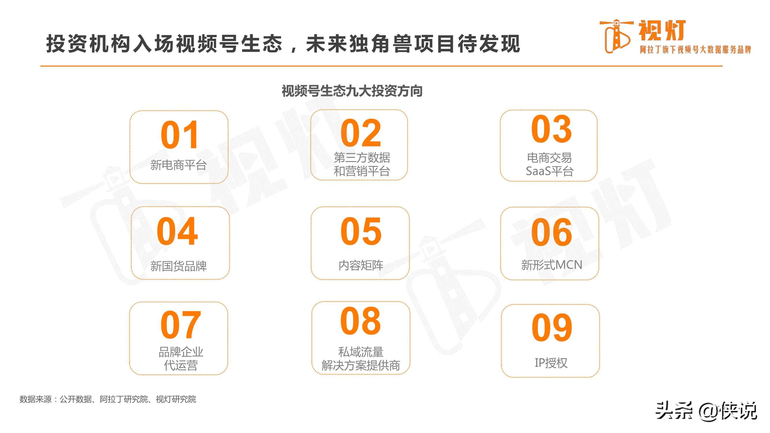 重磅发布｜2020视频号发展白皮书（82页）