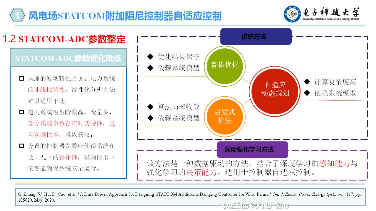 電子科技大學(xué)胡維昊教授：人工智能在可再生能源系統(tǒng)中的應(yīng)用