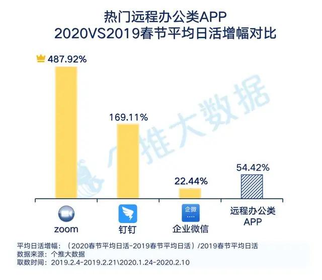 关于2021年的一些猜测
