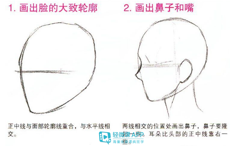 如何学漫画人物脸 漫画人物脸绘画技巧分享 新片场