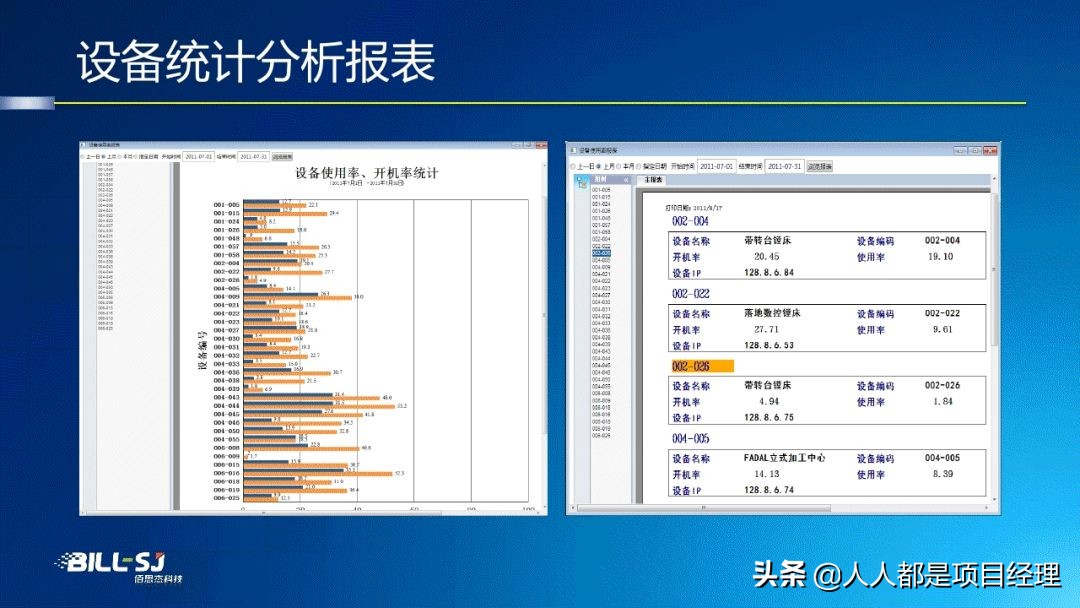 图解工厂建模与数据管理知识与应用