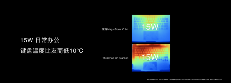 荣耀首款旗舰笔记本MagicBook V 14发布 售价6199元起