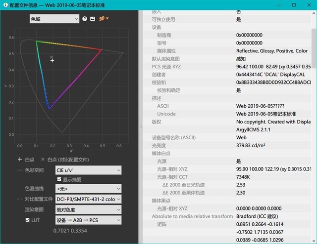 Xperia 1 全面评测：集索尼之力打造顶尖旗舰